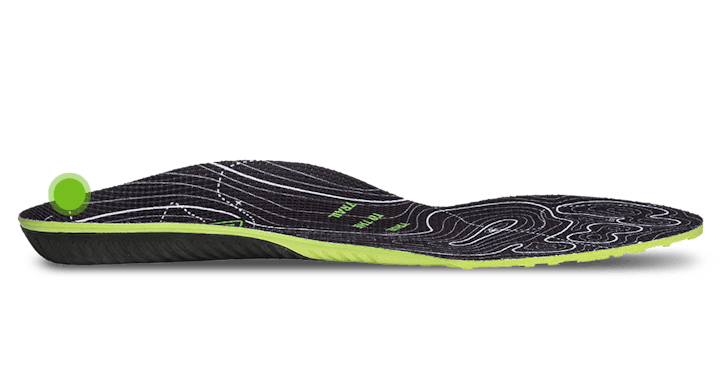 O FIT Insole® Plus II
