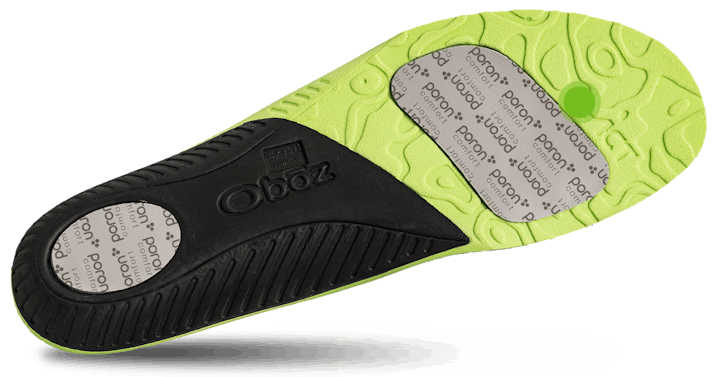 O FIT Insole® Plus II